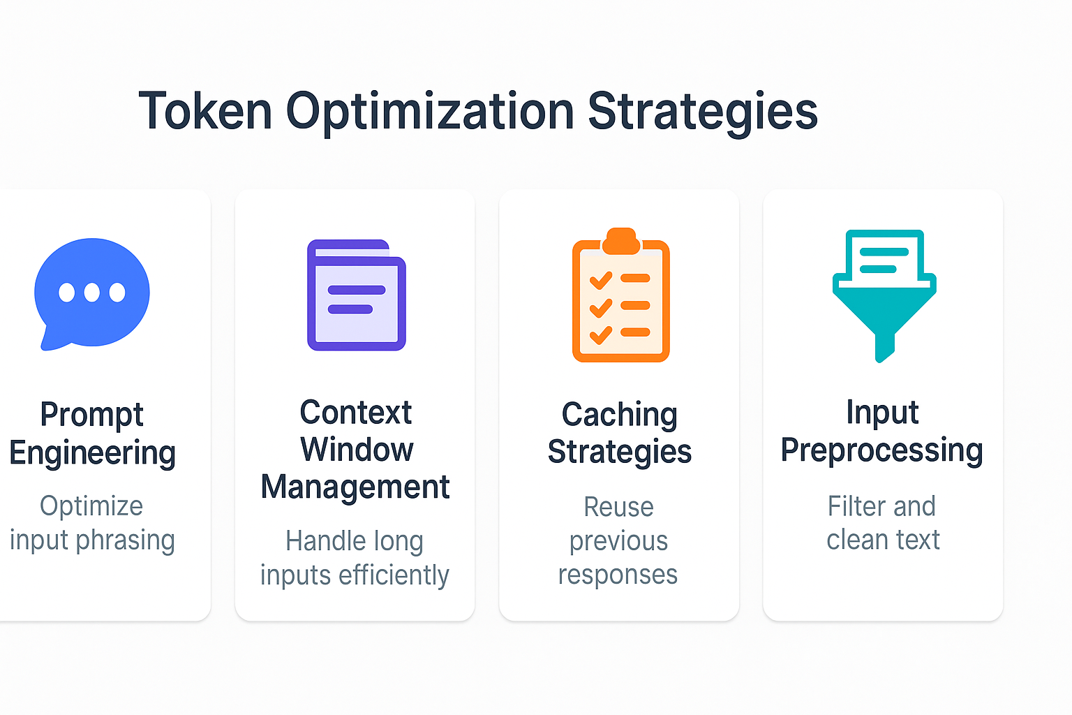 Efficient Token Management and API Cost Optimization for AI SaaS Applications