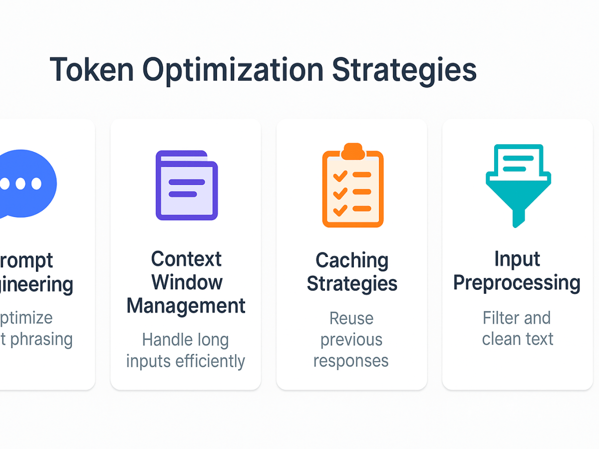 Efficient Token Management and API Cost Optimization for AI SaaS&nbsp;Applications