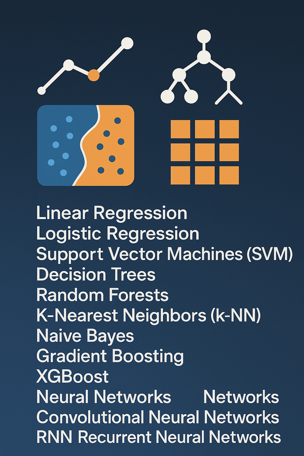 Machine Learning and Deep Learning Algorithms: A Comprehensive Guide